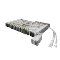 Patchpanel LWL RH - Schutzbügel, 96-Fach, SM, LC/APC, 1U