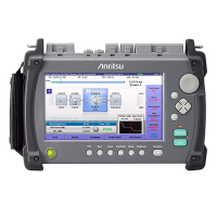 OTDR MT9085B, SM, 1310/1490/1550/1625 (42/41/41/40dB), SC/APC, Anritsu